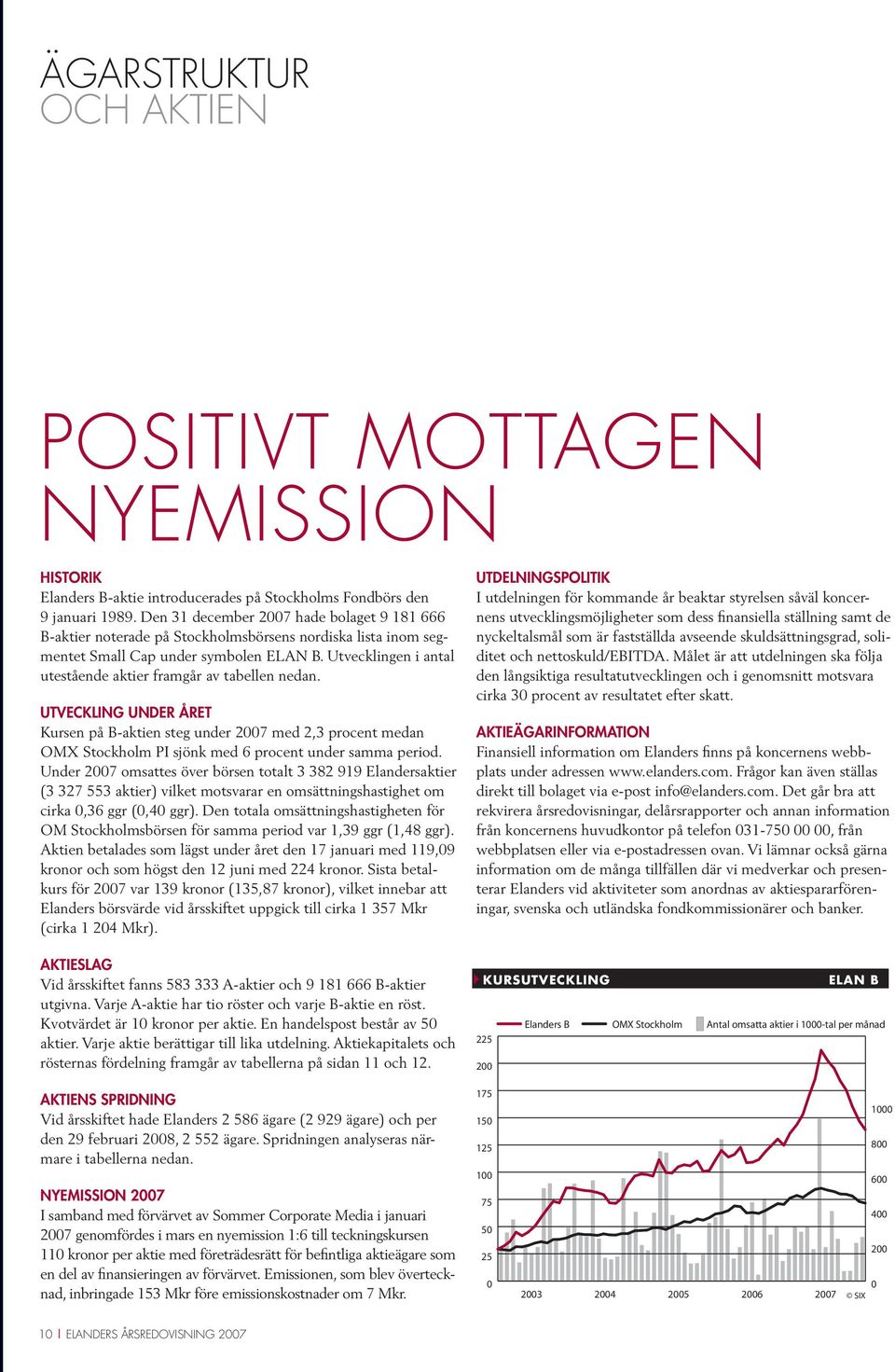 Utvecklingen i antal utestående aktier framgår av tabellen nedan.