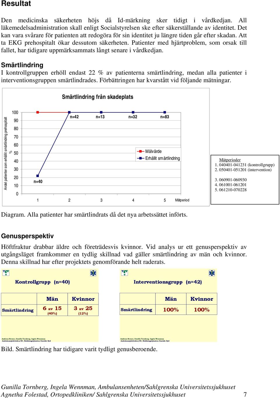 Patienter med hjärtproblem, som orsak till fallet, har tidigare uppmärksammats långt senare i vårdkedjan.