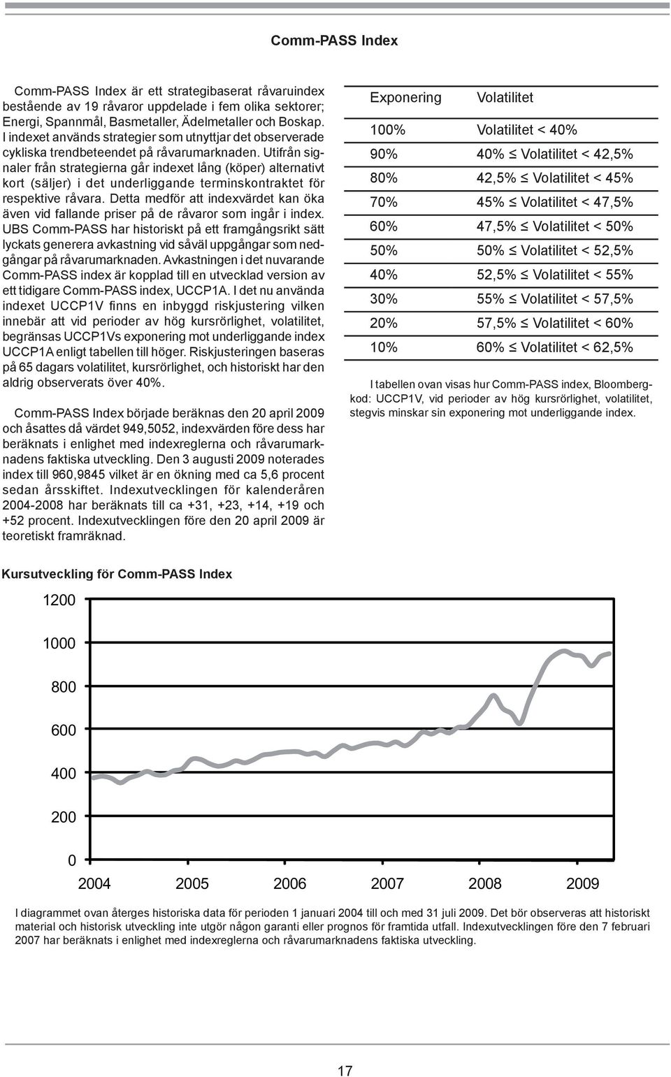 Utifrån signaler från strategierna går indexet lång (köper) alternativt kort (säljer) i det underliggande terminskontraktet för respektive råvara.