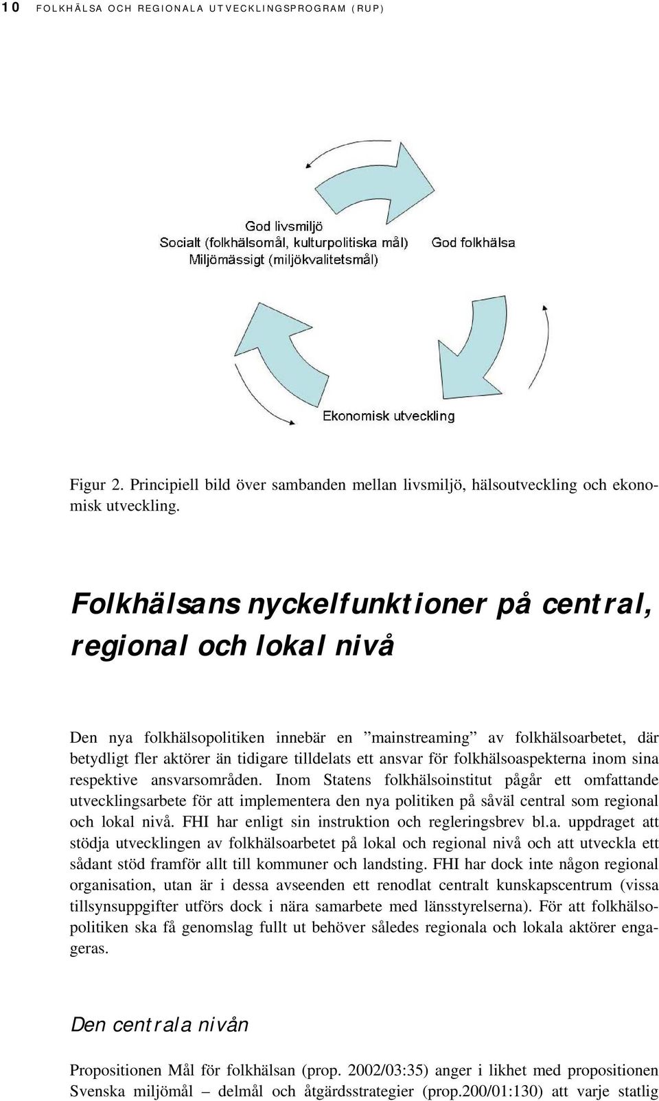 för folkhälsoaspekterna inom sina respektive ansvarsområden.