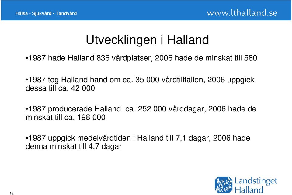 42 000 1987 producerade Halland ca. 252 000 vårddagar, 2006 hade de minskat till ca.