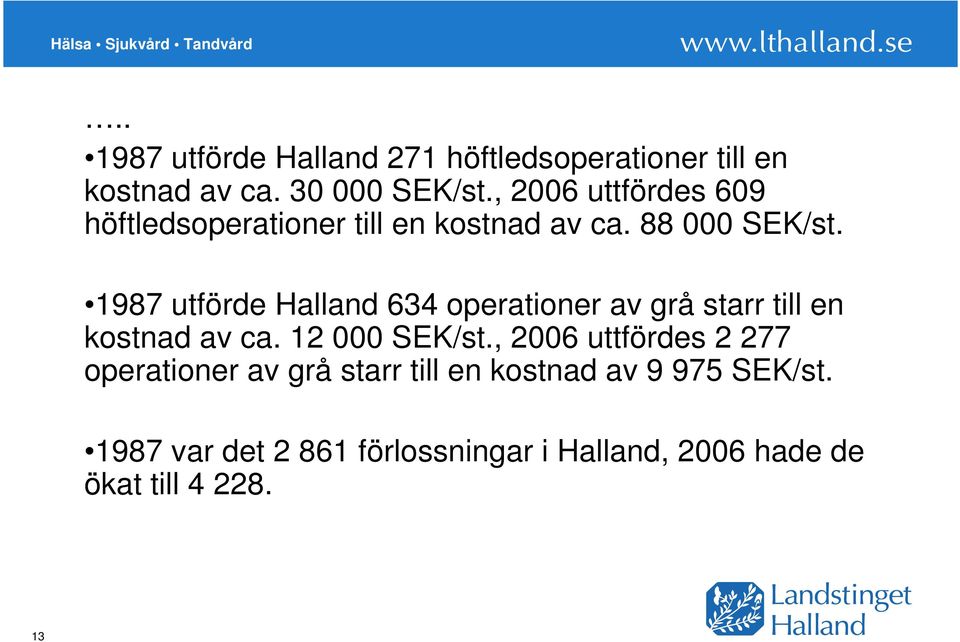 1987 utförde Halland 634 operationer av grå starr till en kostnad av ca. 12 000 SEK/st.