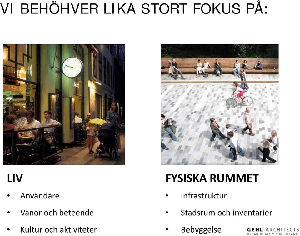 och aktiviteter FYSISKA RUMMET