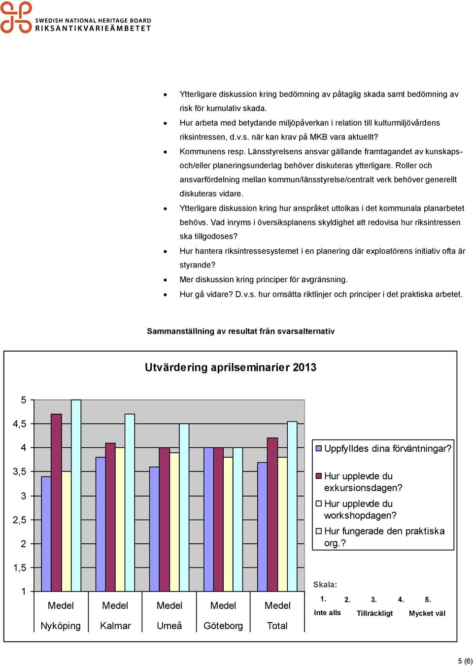 Roller och ansvarfördelning mellan kommun/länsstyrelse/centralt verk behöver generellt diskuteras vidare. Ytterligare diskussion kring hur anspråket uttolkas i det kommunala planarbetet behövs.