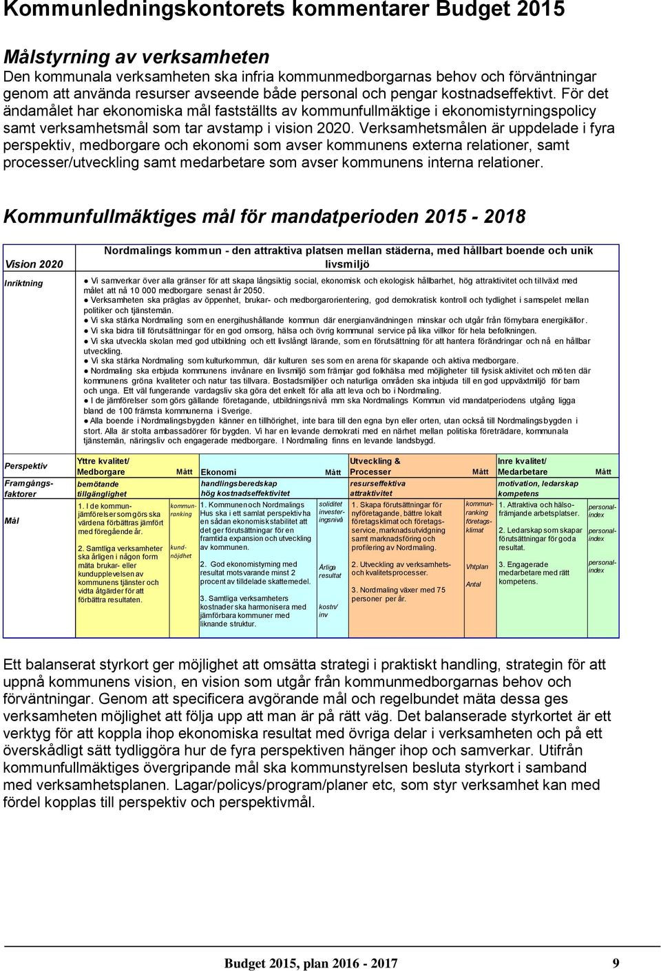 Verksamhetsmålen är uppdelade i fyra perspektiv, medborgare och ekonomi som avser kommunens externa relationer, samt processer/utveckling samt medarbetare som avser kommunens interna relationer.