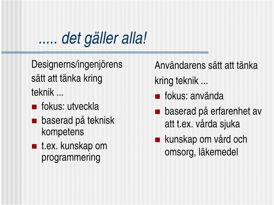 kunskap om programmering Användarens sätt att tänka kring teknik.