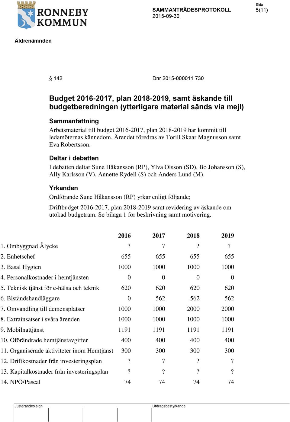 Deltar i debatten I debatten deltar Sune Håkansson (RP), Ylva Olsson (SD), Bo Johansson (S), Ally Karlsson (V), Annette Rydell (S) och Anders Lund (M).