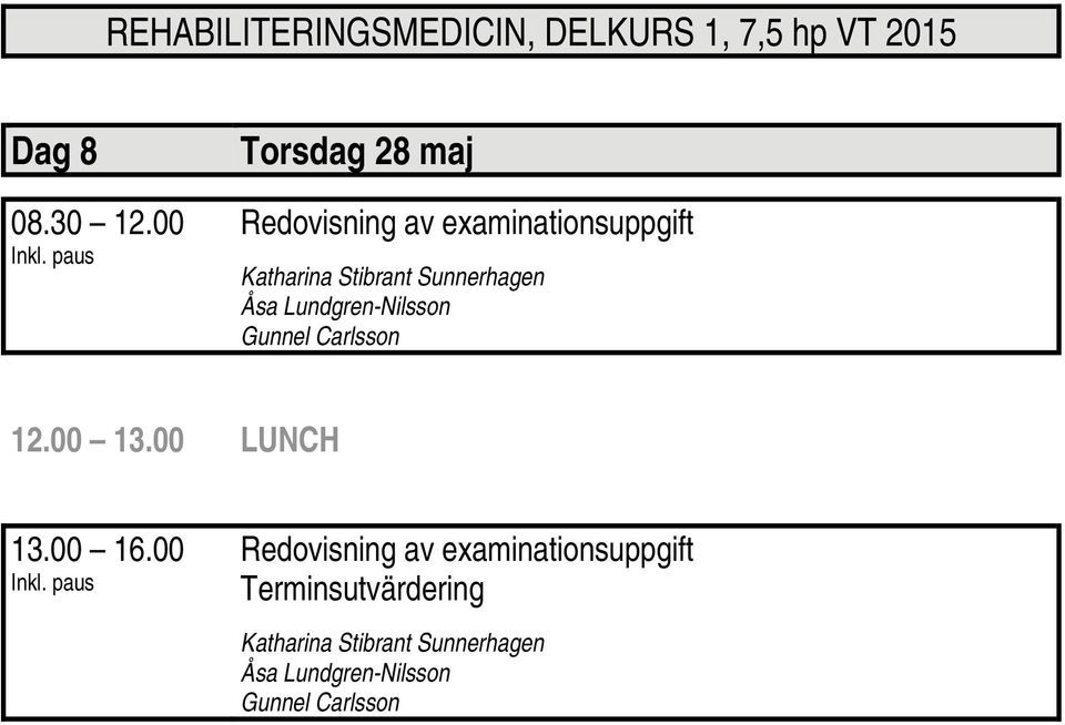 Stibrant Sunnerhagen Åsa Lundgren-Nilsson Gunnel Carlsson 13.00 16.