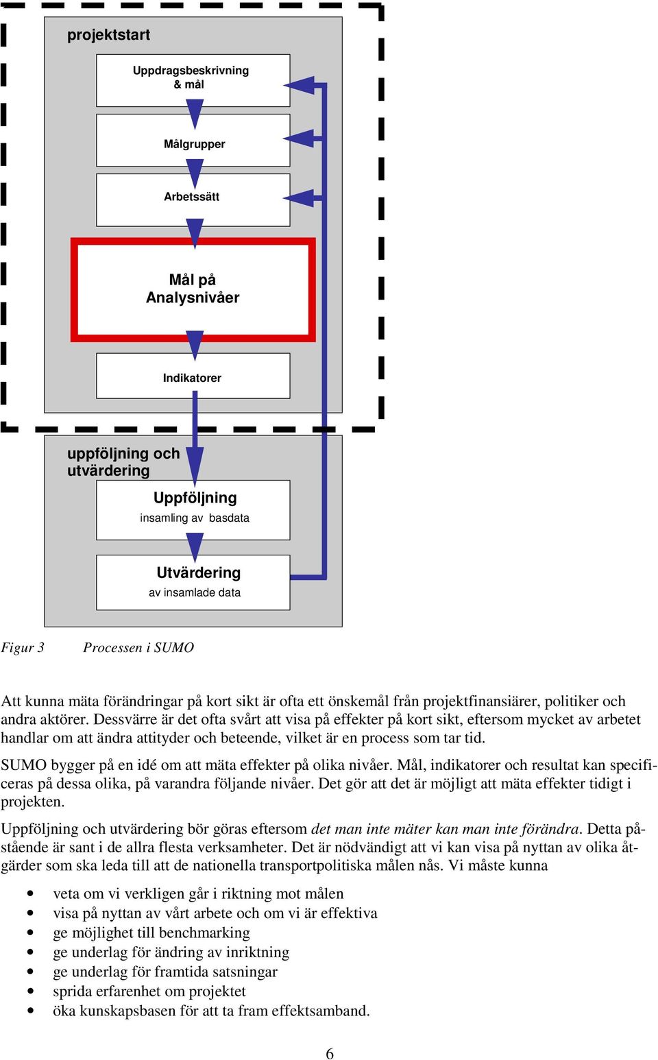 Dessvärre är det ofta svårt att visa på effekter på kort sikt, eftersom mycket av arbetet handlar om att ändra attityder och beteende, vilket är en process som tar tid.