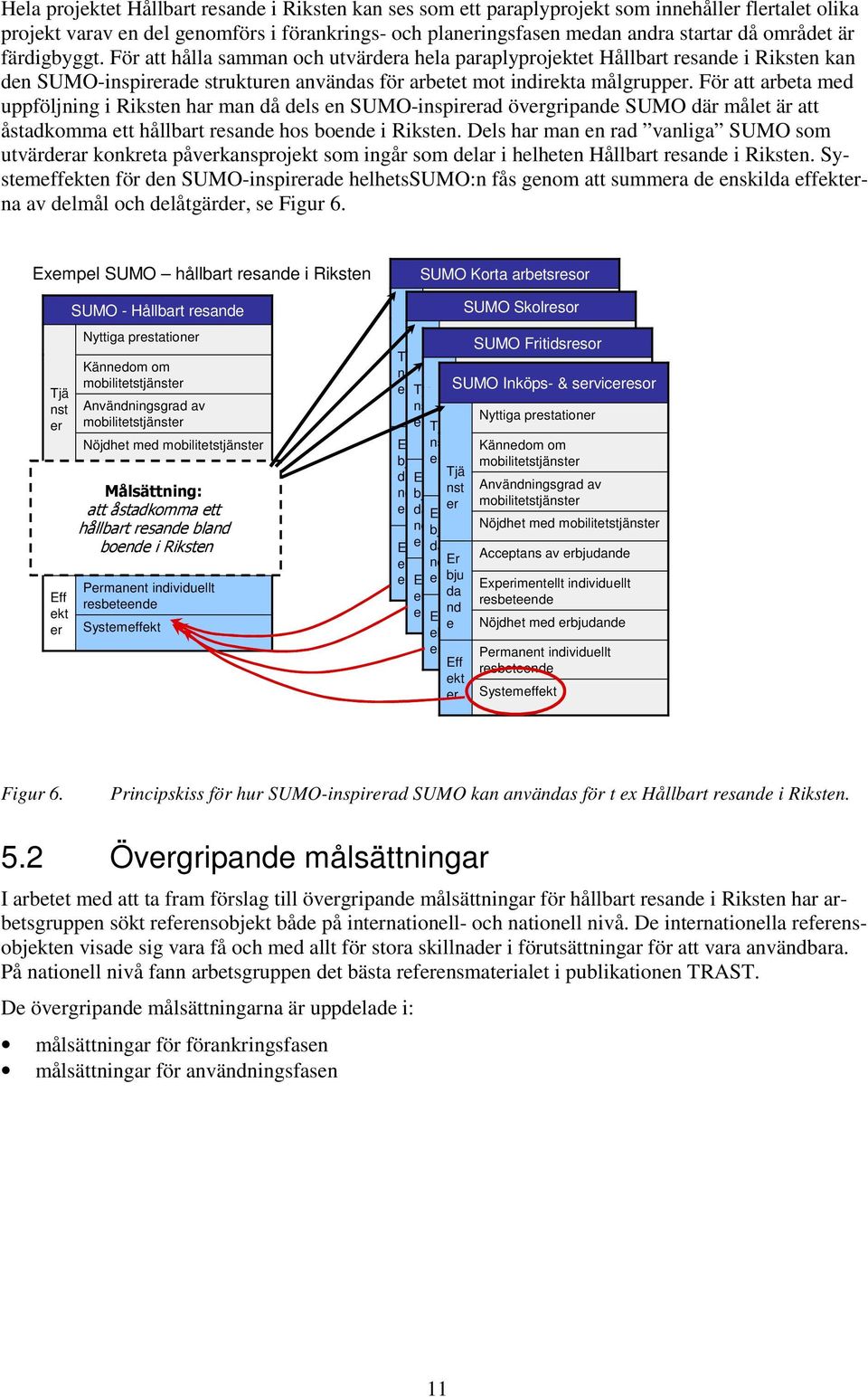 För att arbeta med uppföljning i Riksten har man då dels en SUMO-inspirerad övergripande SUMO där målet är att åstadkomma ett hållbart resande hos boende i Riksten.