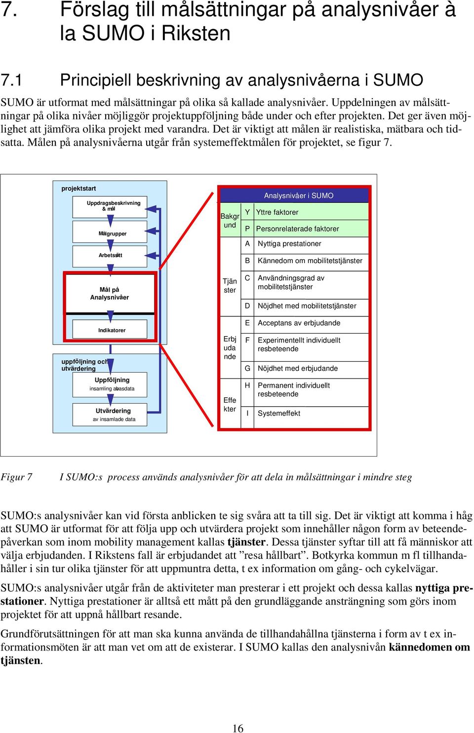 Det är viktigt att målen är realistiska, mätbara och tidsatta. Målen på analysnivåerna utgår från systemeffektmålen för projektet, se figur 7.