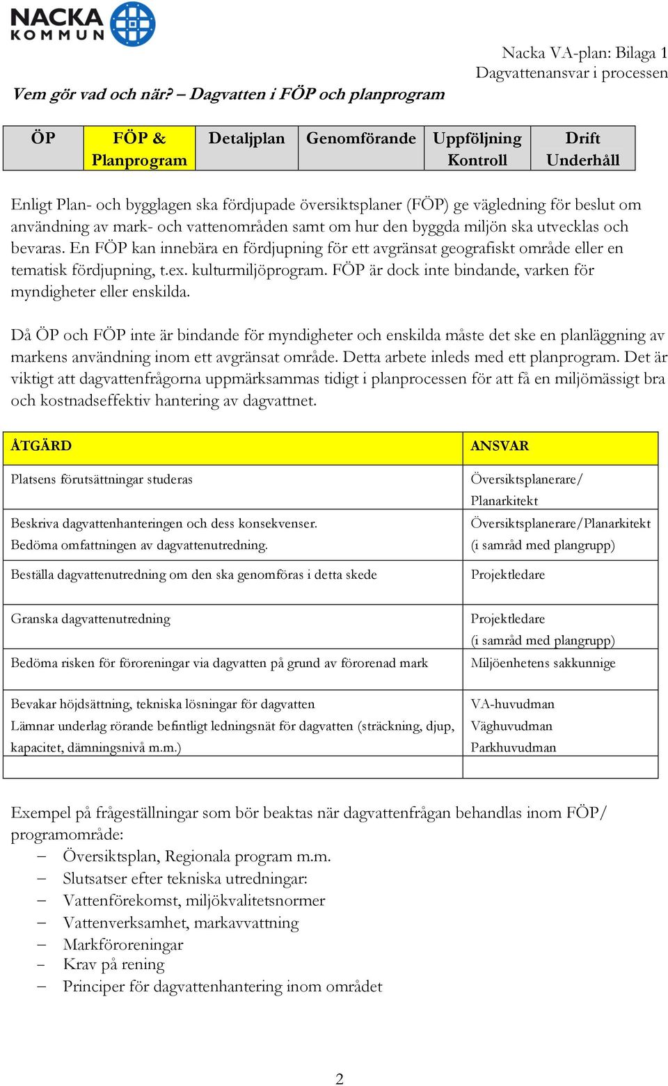 utvecklas och bevaras. En F kan innebära en fördjupning för ett avgränsat geografiskt område eller en tematisk fördjupning, t.ex. kulturmiljöprogram.