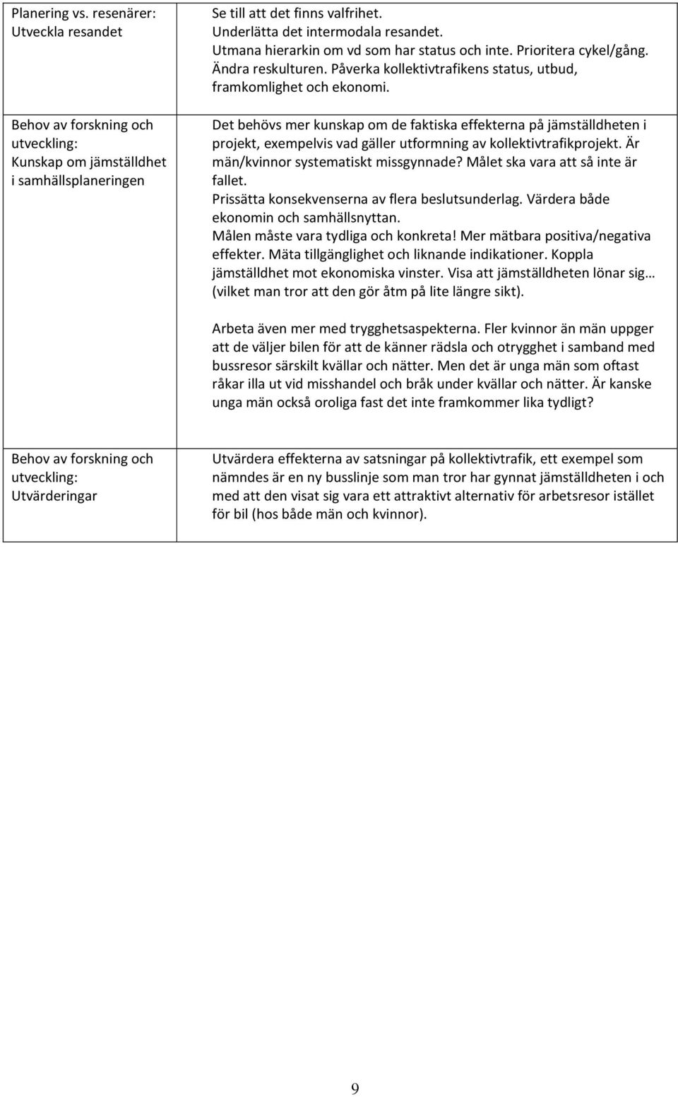 Det behövs mer kunskap om de faktiska effekterna på jämställdheten i projekt, exempelvis vad gäller utformning av kollektivtrafikprojekt. Är män/kvinnor systematiskt missgynnade?