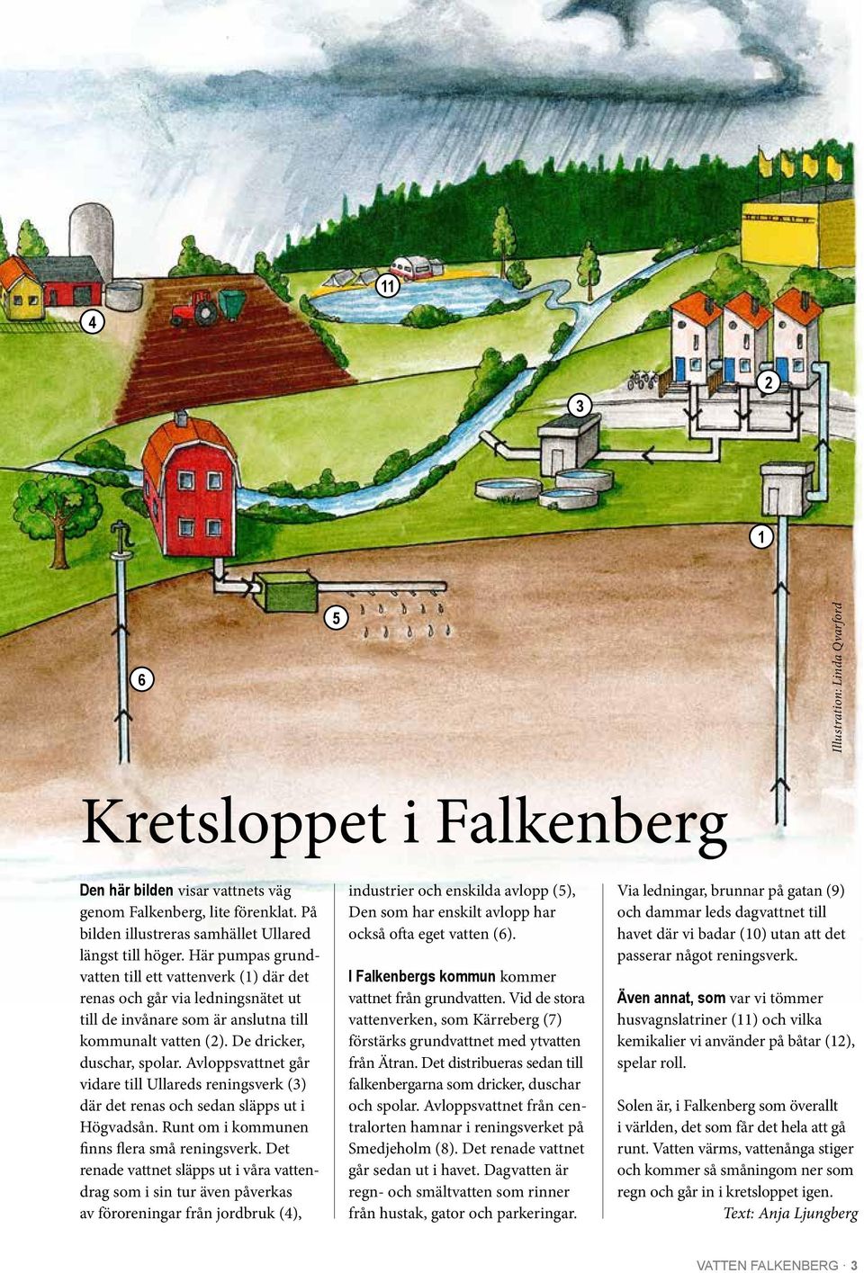 Avloppsvattnet går vidare till Ullareds reningsverk (3) där det renas och sedan släpps ut i Högvadsån. Runt om i kommunen finns flera små renings verk.