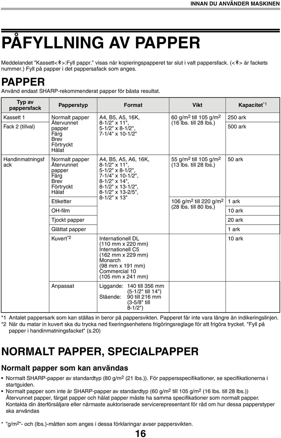 Typ av pappersfack Kassett 1 Fack 2 (tillval) Handinmatningsf ack Papperstyp Format Vikt Kapacitet *1 Normalt papper Återvunnet papper Färg Brev Förtryckt Hålat Normalt papper Återvunnet papper Färg