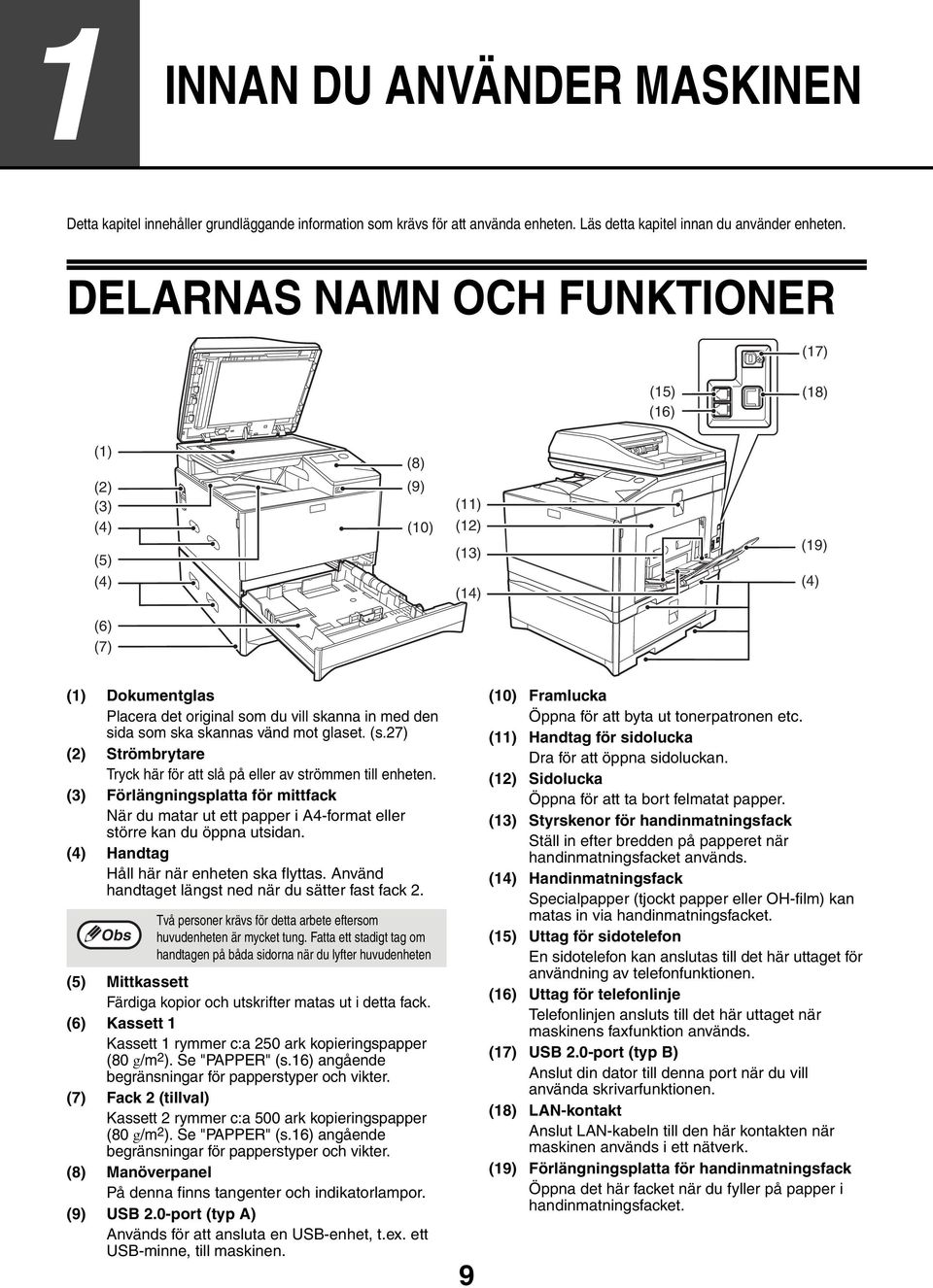 ska skannas vänd mot glaset. (s.27) (2) Strömbrytare Tryck här för att slå på eller av strömmen till enheten.