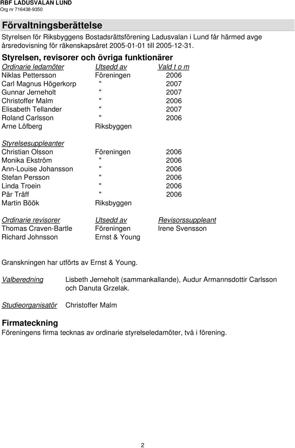 Elisabeth Tellander " 2007 Roland Carlsson " 2006 Arne Löfberg Riksbyggen Styrelsesuppleanter Christian Olsson Föreningen 2006 Monika Ekström " 2006 Ann-Louise Johansson " 2006 Stefan Persson " 2006