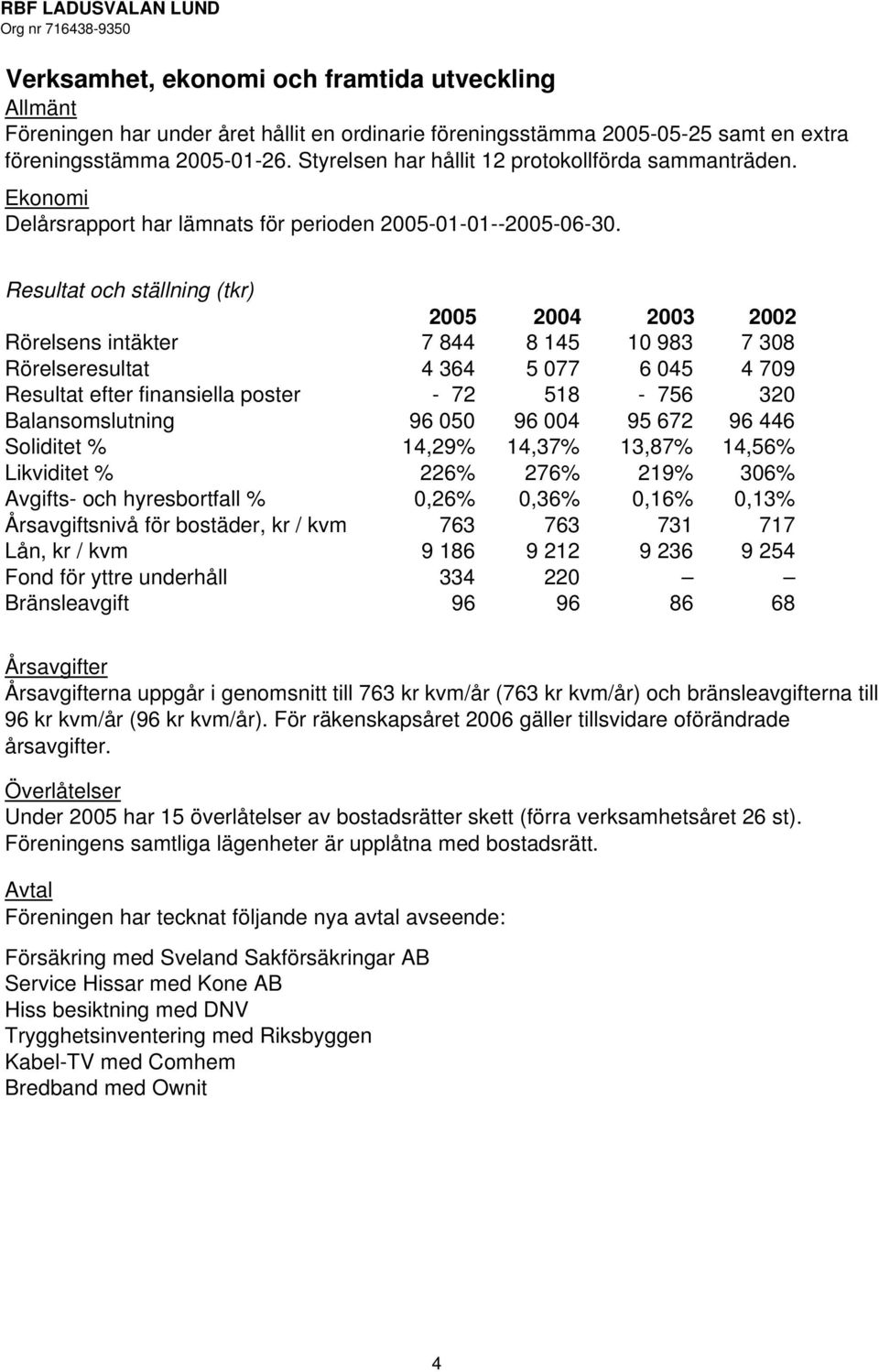 Resultat och ställning (tkr) 2005 2004 2003 2002 Rörelsens intäkter 7 844 8 145 10 983 7 308 Rörelseresultat 4 364 5 077 6 045 4 709 Resultat efter finansiella poster - 72 518-756 320