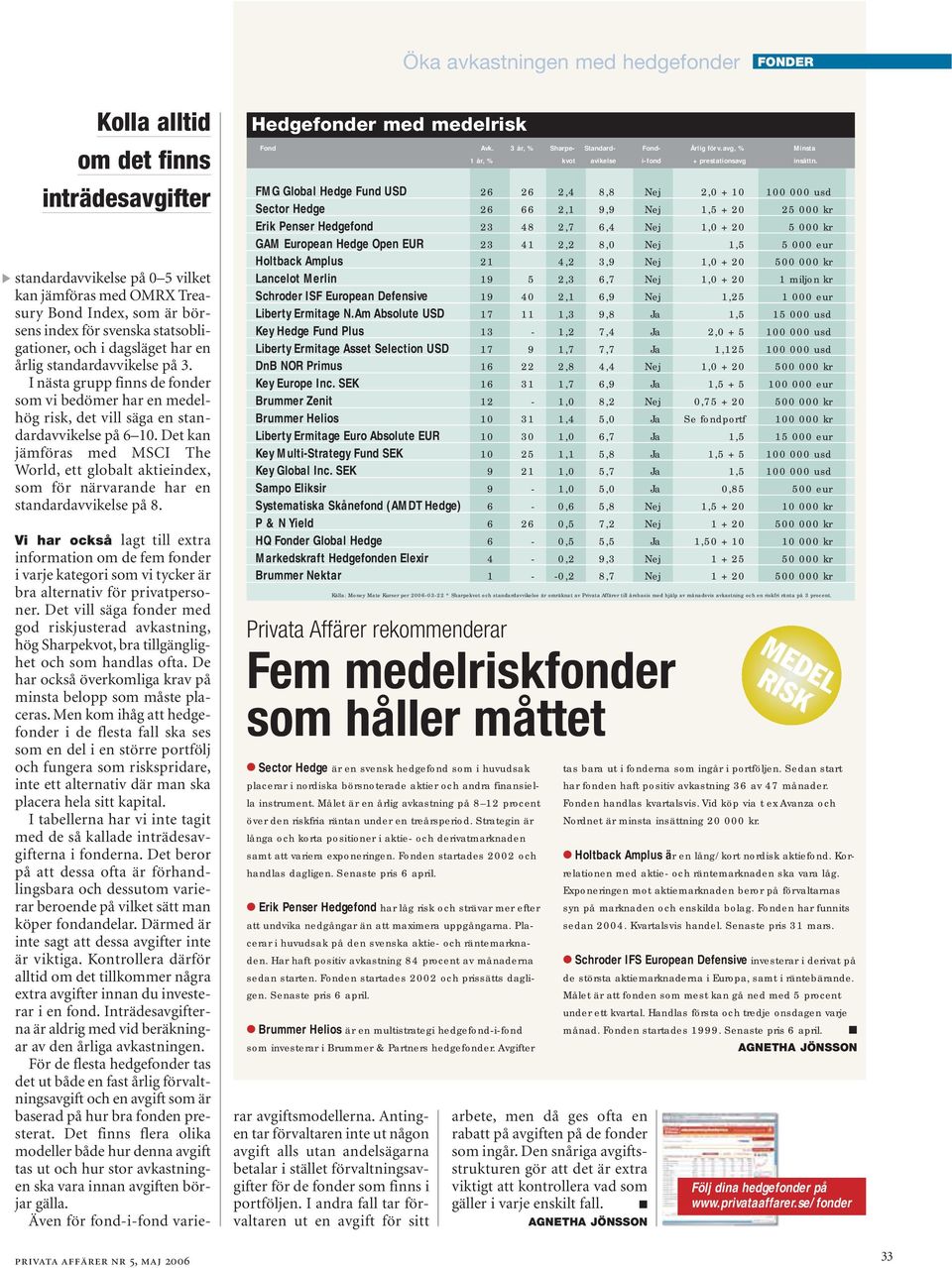 Det kan jämföras med MSCI The World, ett globalt aktieindex, som för närvarande har en standardavvikelse på 8.