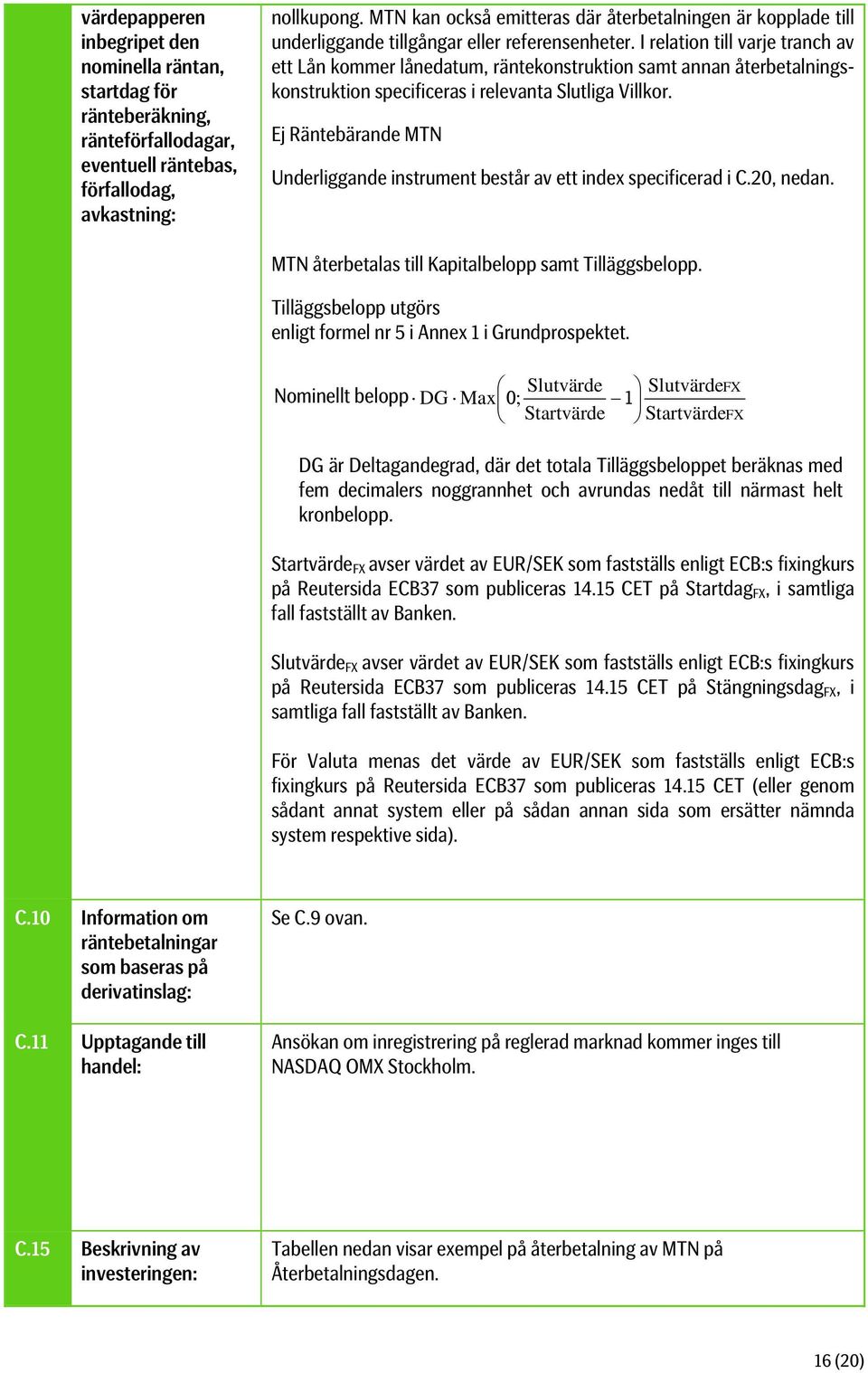 I relation till varje tranch av ett Lån kommer lånedatum, räntekonstruktion samt annan återbetalningskonstruktion specificeras i relevanta Slutliga Villkor.