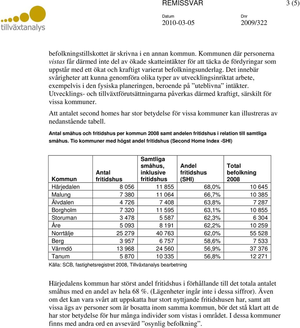 Det innebär svårigheter att kunna genomföra olika typer av utvecklingsinriktat arbete, exempelvis i den fysiska planeringen, beroende på uteblivna intäkter.