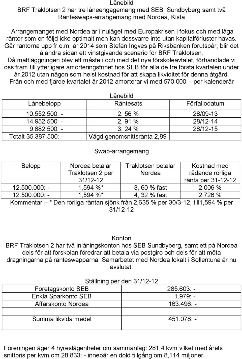 Då mattläggningen blev ett måste i och med det nya förskoleavtalet, förhandlade vi oss fram till ytterligare amorteringsfrihet hos SEB för alla de tre första kvartalen under år 2012 utan någon som