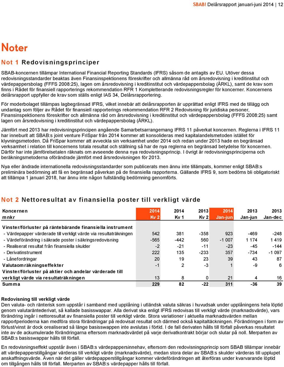 kreditinstitut och pappersbolag (ÅRKL), samt de krav som finns i Rådet för finansiell rapporterings rekommendation RFR 1 Kompletterande redovisningsregler för koncerner.