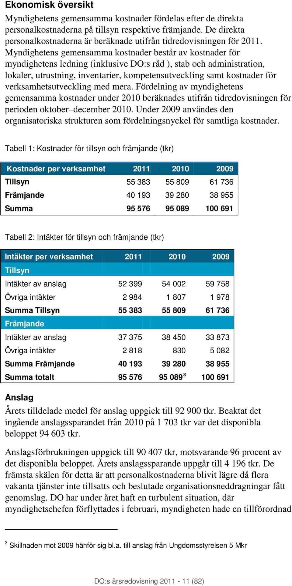 Myndighetens gemensamma kostnader består av kostnader för myndighetens ledning (inklusive DO:s råd ), stab och administration, lokaler, utrustning, inventarier, kompetensutveckling samt kostnader för