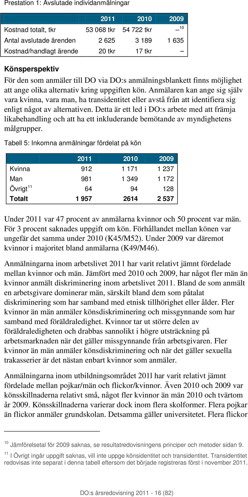 Anmälaren kan ange sig själv vara kvinna, vara man, ha transidentitet eller avstå från att identifiera sig enligt något av alternativen.