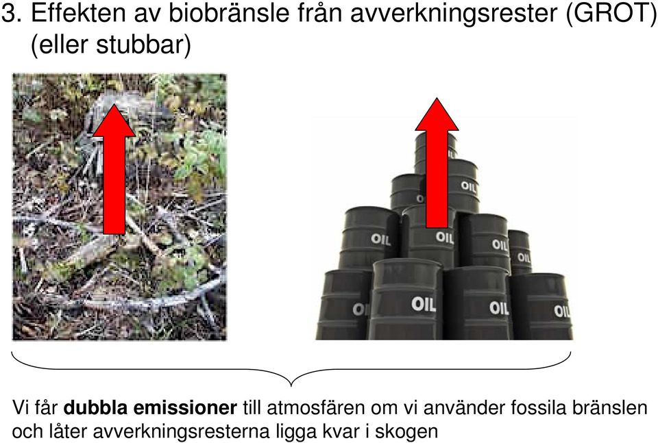 till atmosfären om vi använder fossila bränslen