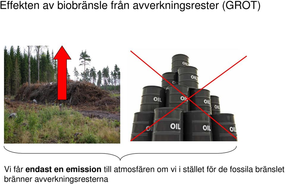 en emission till atmosfären om vi i