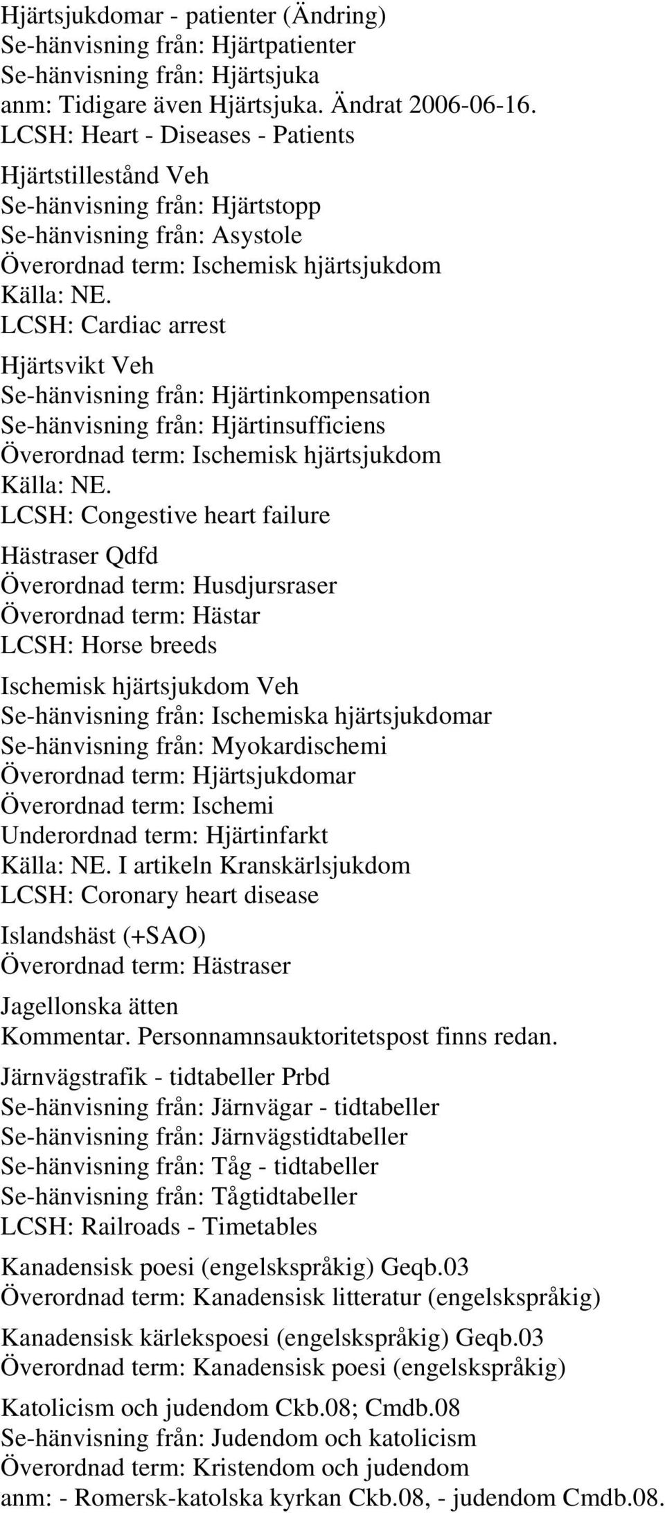 Se-hänvisning från: Hjärtinsufficiens LCSH: Congestive heart failure Hästraser Qdfd Överordnad term: Husdjursraser Överordnad term: Hästar LCSH: Horse breeds Ischemisk hjärtsjukdom Veh Se-hänvisning