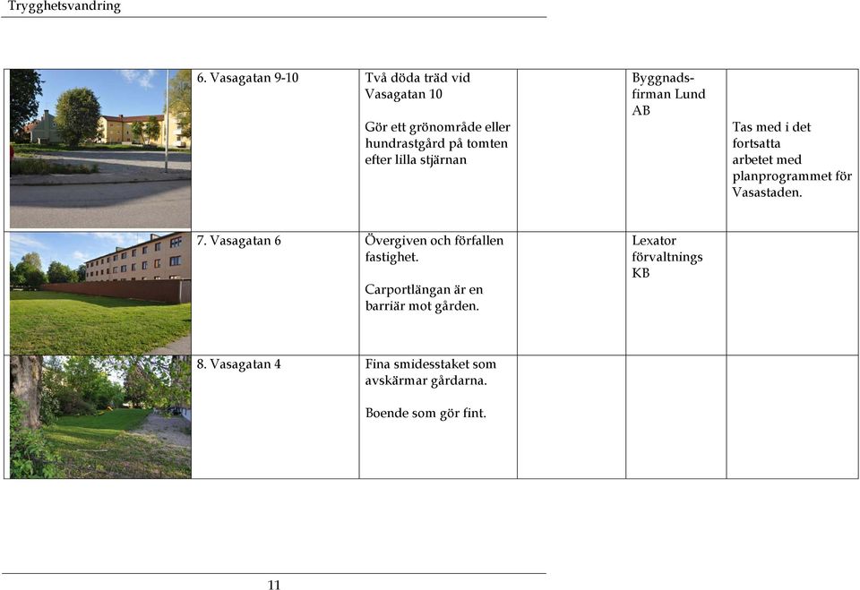 Vasastaden. 7. Vasagatan 6 Övergiven och förfallen fastighet. Carportlängan är en barriär mot gården.