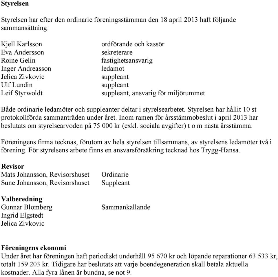 Styrelsen har hållit 10 st protokollförda sammanträden under året. Inom ramen för årsstämmobeslut i april 2013 har beslutats om styrelsearvoden på 75 000 kr (exkl.