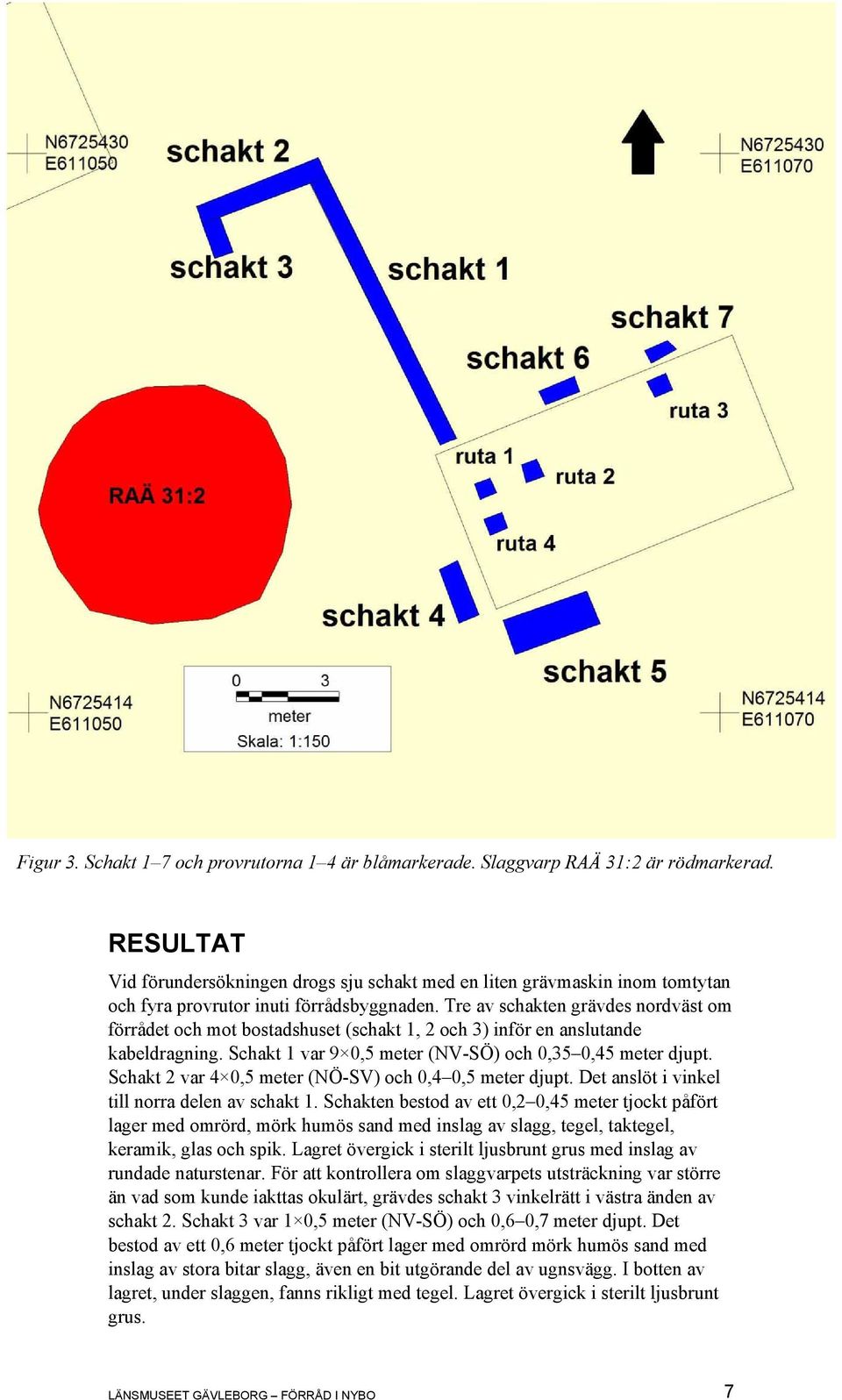 Tre av schakten grävdes nordväst om förrådet och mot bostadshuset (schakt 1, 2 och 3) inför en anslutande kabeldragning. Schakt 1 var 9 0,5 meter (NV-SÖ) och 0,35 0,45 meter djupt.