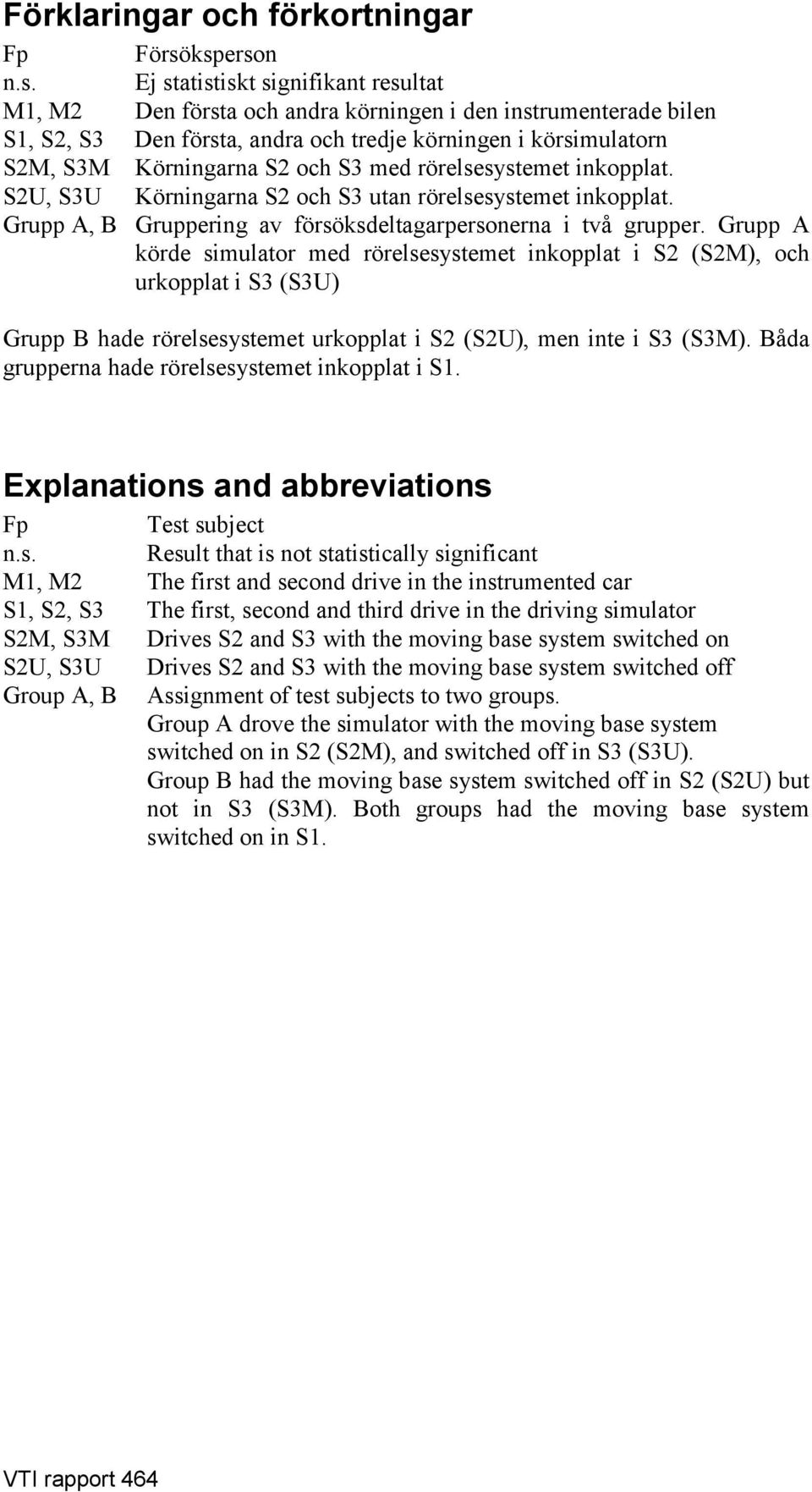 och S3 med rörelsesstemet inkopplat. SU, S3U Körningarna S och S3 utan rörelsesstemet inkopplat. Grupp A, B Gruppering av försöksdeltagarpersonerna i två grupper.