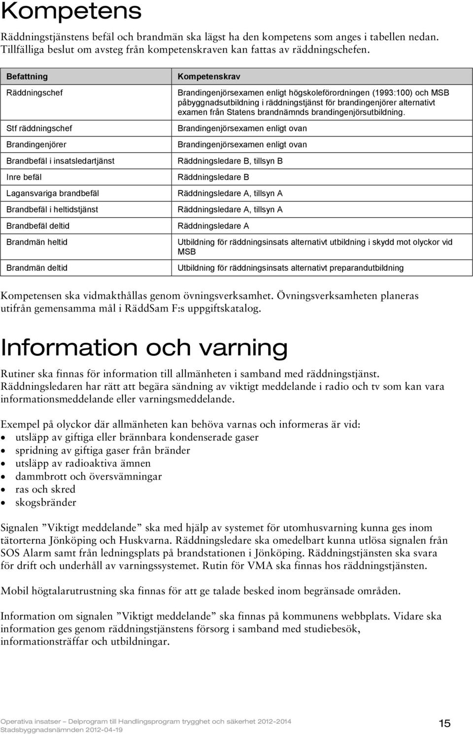 deltid Kompetenskrav Brandingenjörsexamen enligt högskoleförordningen (1993:100) och MSB påbyggnadsutbildning i räddningstjänst för brandingenjörer alternativt examen från Statens brandnämnds