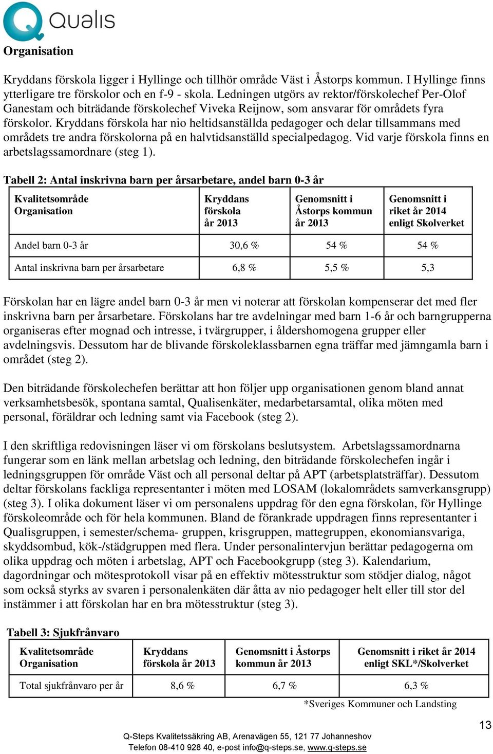 Kryddans förskola har nio heltidsanställda pedagoger och delar tillsammans med områdets tre andra förskolorna på en halvtidsanställd specialpedagog.