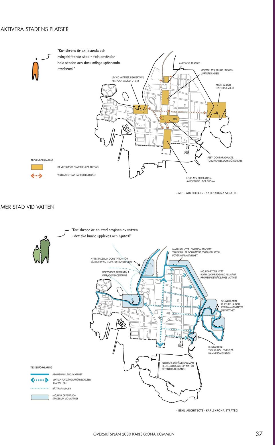 TORGHANDEL OCH MÖTESPLATS DE VIKTIGASTE PLATSERNA PÅ TROSSÖ VIKTIGA FOTGÄNGARFÖRBINDELSER LEKPLATS, REKREATION, AVKOPPLING I DET GRÖNA GEHL ARCHITECTS KARLSKRONA STRATEGI MER STAD VID VATTEN