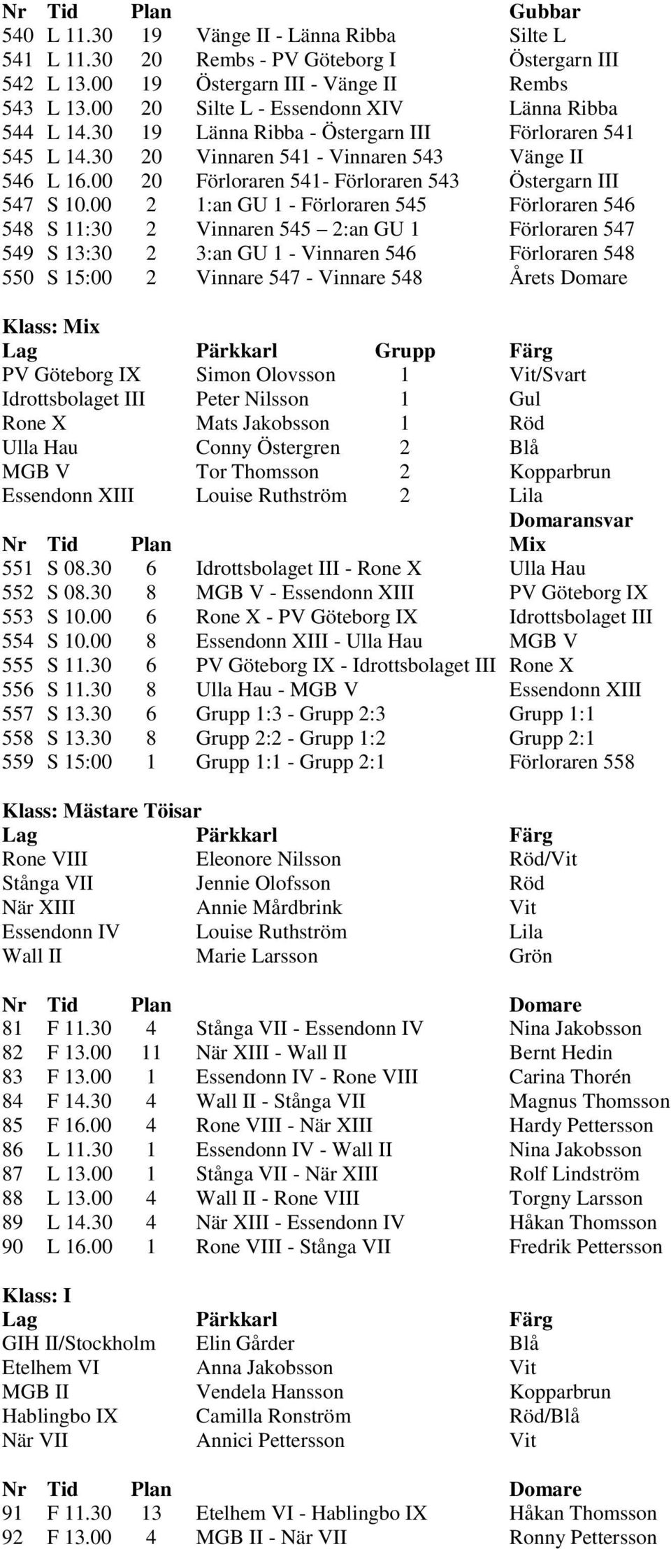 00 20 Förloraren 541- Förloraren 543 Östergarn III 547 S 10.