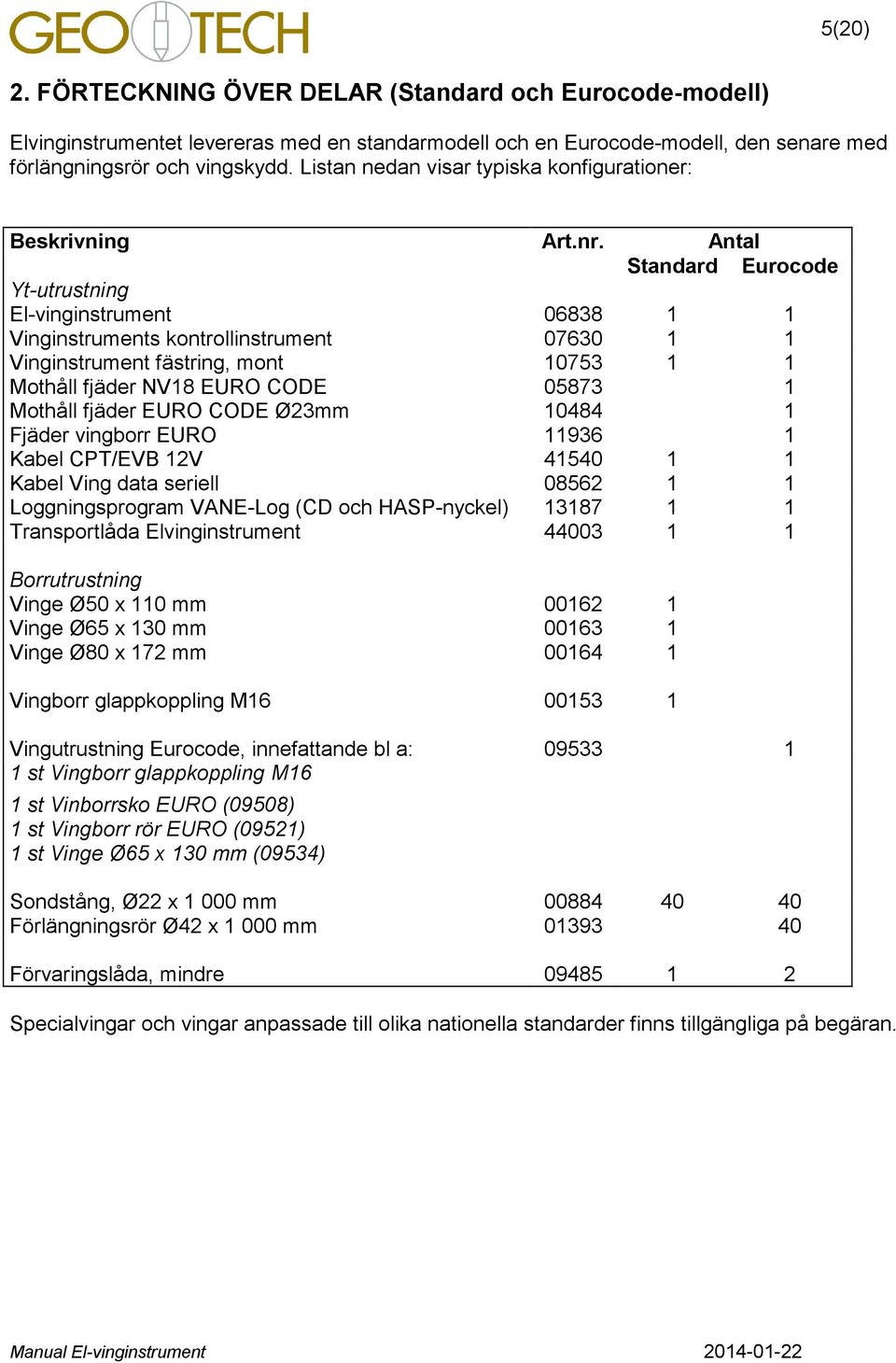 Antal Standard Eurocode Yt-utrustning El-vinginstrument 06838 1 1 Vinginstruments kontrollinstrument 07630 1 1 Vinginstrument fästring, mont 10753 1 1 Mothåll fjäder NV18 EURO COE 05873 1 Mothåll