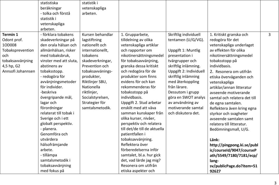 -beskriva övergripande mål, lagar förordningar relaterat till tobak i Sverige i ett globalt perspektiv. - planera. Genomföra utvärdera hälsofrämjande arbete.