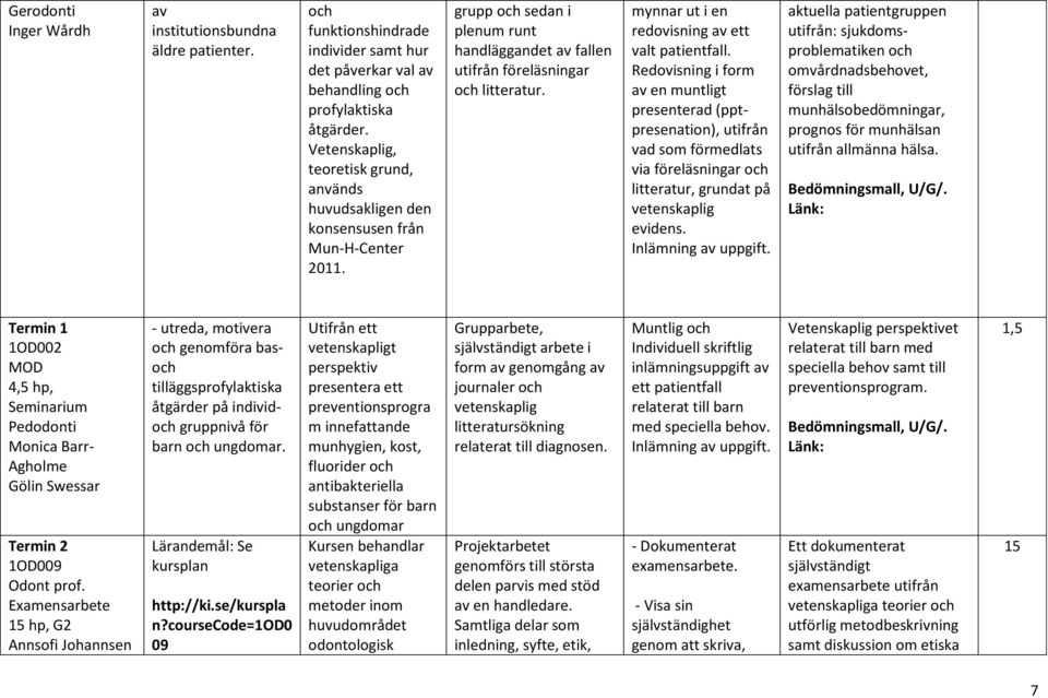 mynnar ut i en redovisning av ett valt patientfall.