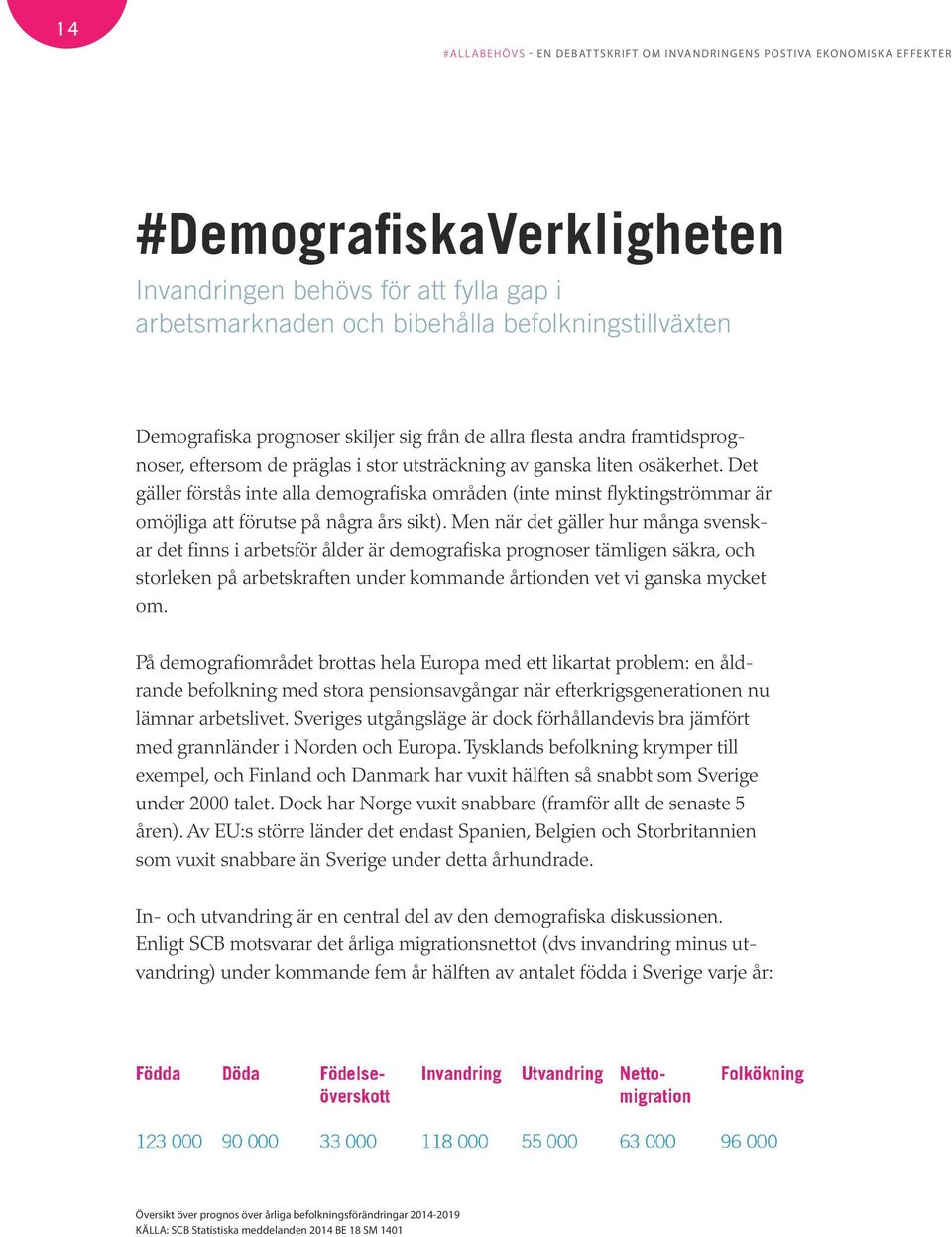 Det gäller förstås inte alla demografiska områden (inte minst flyktingströmmar är omöjliga att förutse på några års sikt).