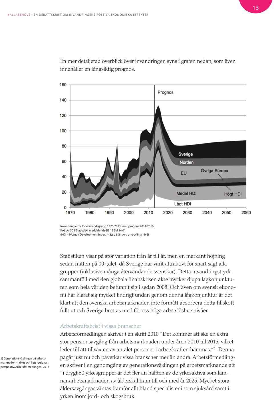 på stor variation från år till år, men en markant höjning sedan mitten på 00-talet, då Sverige har varit attraktivt för snart sagt alla grupper (inklusive många återvändande svenskar).