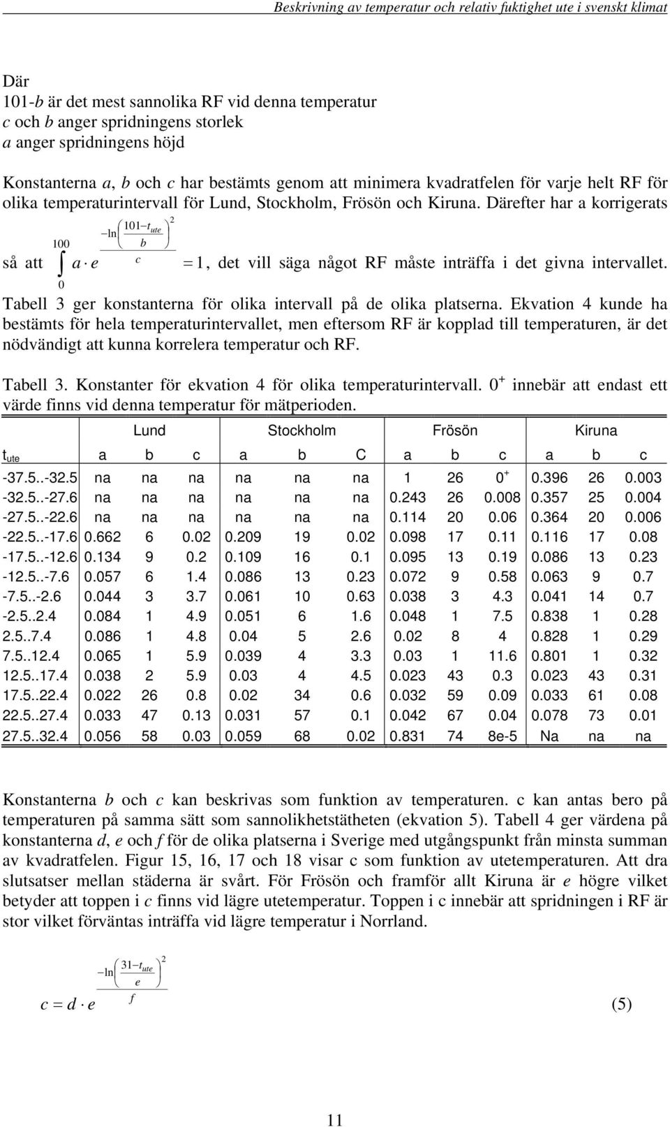 11 ln b c t ute Tabell 3 ger konstanterna för olika intervall på de olika platserna.