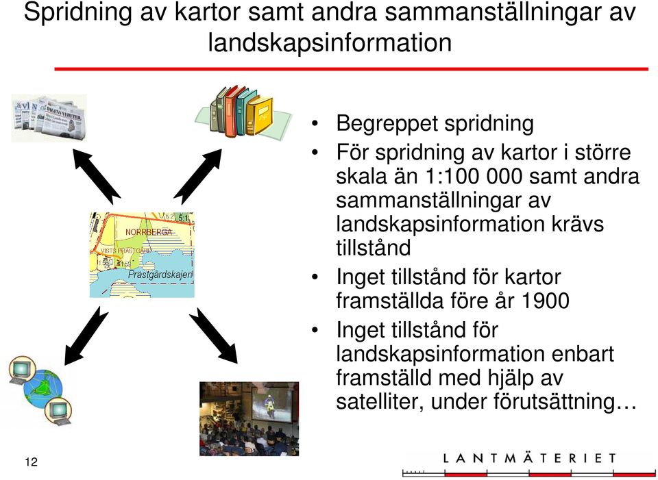 landskapsinformation krävs tillstånd Inget tillstånd för kartor framställda före år 1900