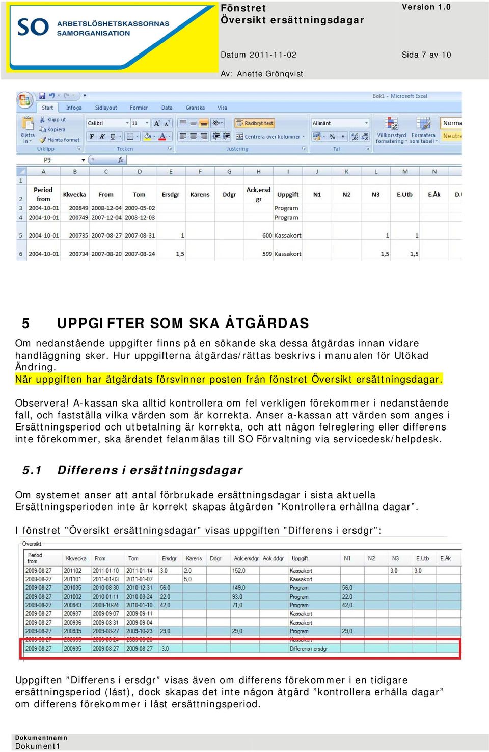 A-kassan ska alltid kontrollera om fel verkligen förekommer i nedanstående fall, och fastställa vilka värden som är korrekta.