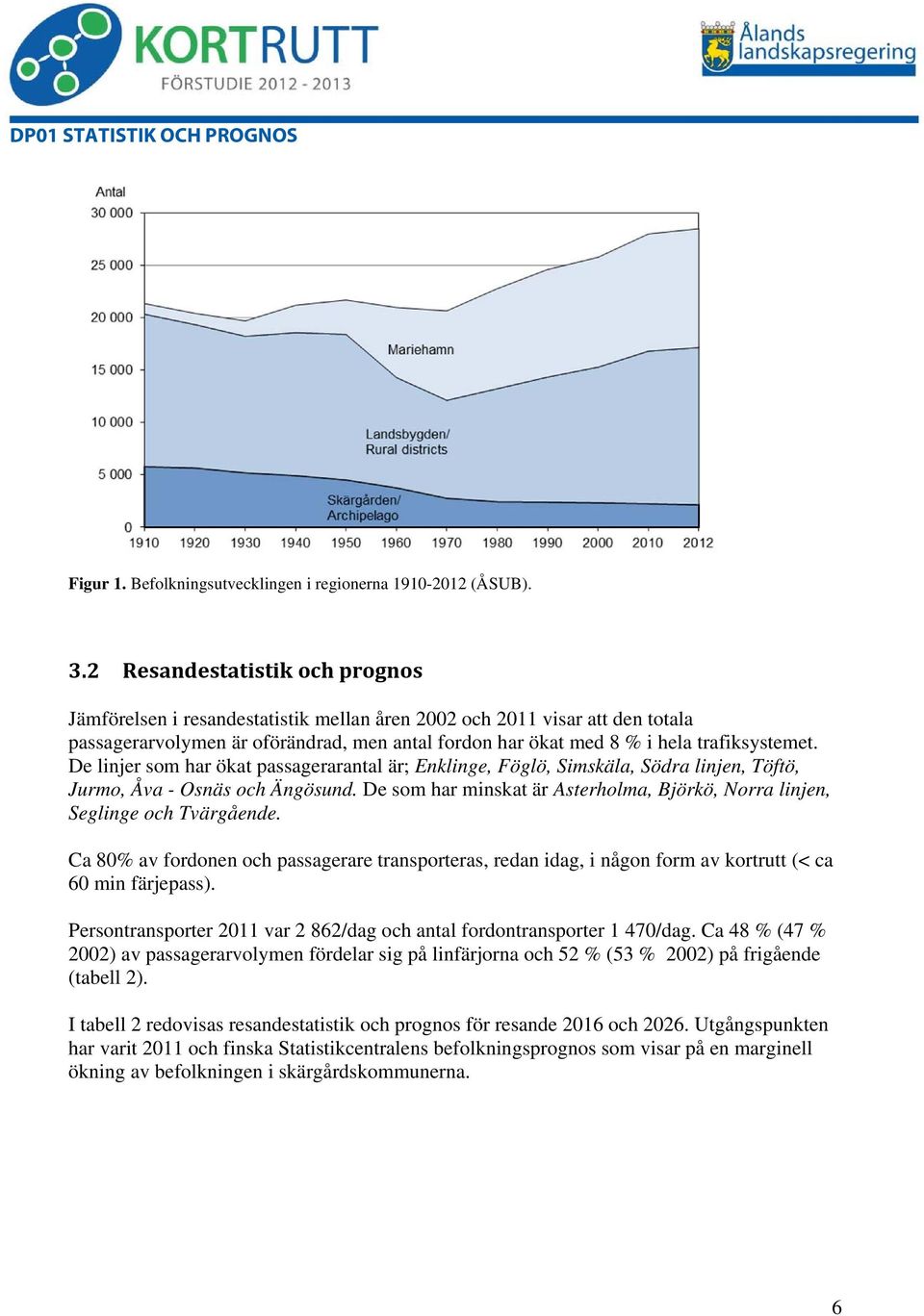 De linjer som har ökat passagerarantal är; Enklinge, Föglö, Simskäla, Södra linjen, Töftö, Jurmo, Åva - Osnäs och Ängösund.