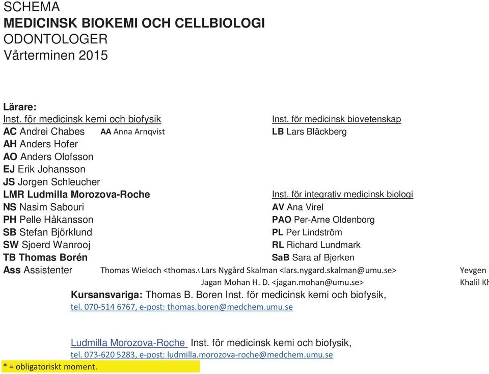 för integrativ medicinsk biologi NS Nasim Sabouri AV Ana Virel PH Pelle Håkansson PAO Per-Arne Oldenborg SB Stefan Björklund PL Per Lindström SW Sjoerd Wanrooj RL Richard Lundmark TB Thomas Borén SaB